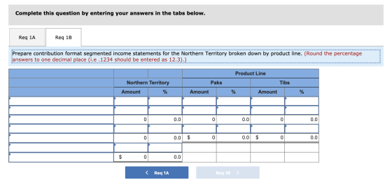 Complete this question by entering your answers in the tabs below. Req 1A Req 1B Prepare contribution format segmented income