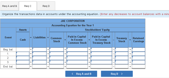 Req A and B Reqc Req D Organize the transactions data in accounts under the accounting equation. (Enter any decreases to acco