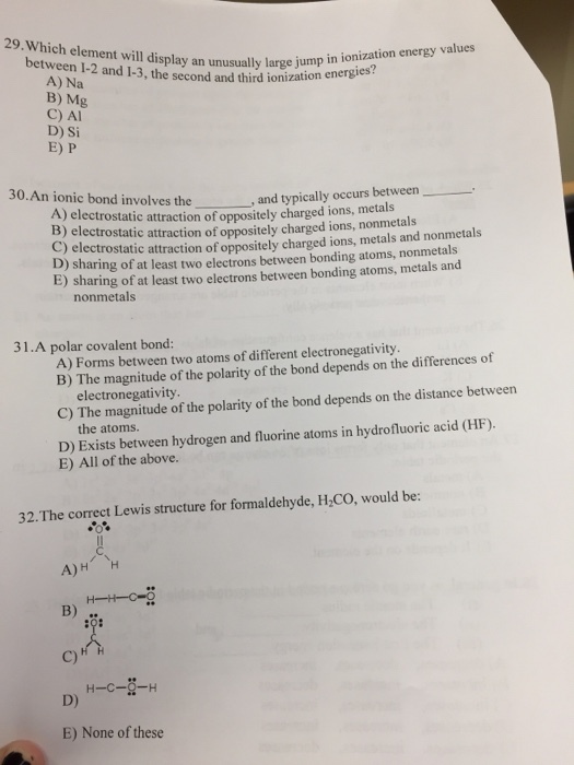Which element will display an unusually large jump