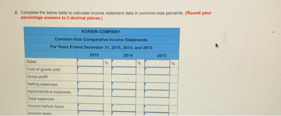 2. Complete the below table to calculate income statement data in common-size percents. (Round your percentage answers to 2 d