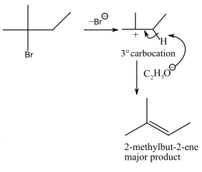 +
Br
3° carbocation
C.H.00
2-methylbut-2-ene
major product
