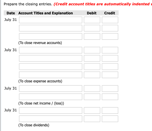 Prepare the closing entries. (Credit account titles are automatically indented Debit Credit Date Account Titles and Explanati