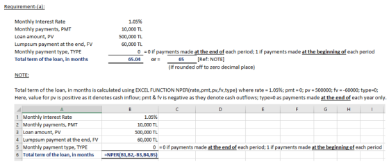 Requirement-(a Monthly Interest Rate Monthly payments, PMT Loan amount, PV Lumpsum payment at the end, FV Monthly payment type, TYPE Total term of the loan, in months 1.05% 10,000 TL 500,000 TL 60,000 TL 00 if payments made at the end of each period; 1 if payments made at the beginning of each period 6504 or 65 [Ref: NOTE (If rounded off to zero decimal place) NOTE: Total term of the loan, in months is calculated using EXCEL FUNCTION NPER(rate,pmt,pv,fv,type) where rate-1.05%; pmt = 0; pv = 500000; fv =-60000; type:0; Here, value for pv is positive as it denotes cash inflow; pmt & fv is negative as they denote cash outflows; type-0 as payments made at the end of each year only A. 1 Monthly Interest Rate 2 Monthly payments, PMT 3 Loan amount, PV 4 Lumpsum payment at the end, FV 5 Monthly payment type, TYPE 6 Total term of the loan, in months NPER(B1,B2,-B3,B4,B5) 1.05% 10,000 TL 500,000 TL 60,000 TL 00 if payments made at the end of each period; 1 if payments made at the beginning of each period
