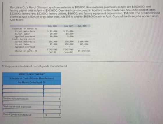 Marcelino Co.s March 31 inventory of raw materials is $80,000. Raw materials purchases in April are $500,000, and factory pa