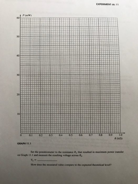 EXPERIMENT de 11 PmW) 0 0.1 0.2 0.3 0.4 0.5 0.6 0.7 0.9 1.0 R(ka) GRAPH 11.1 Set the potentiometer to the resistance R that r