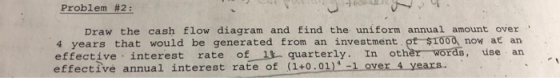 Problem #2: Draw the cash flow diagram and find the uniform annual amount over 4 years that would be generated from an invest