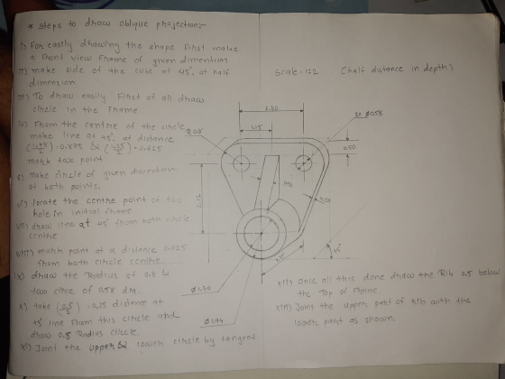 scale=1:2 Chalt distance in depth) 2. 30 2x 90.58 .15 0.50 948 * steps to draw oblique projection:- i For easily drawing the
