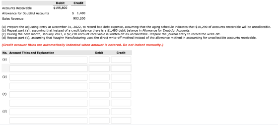 Credit Debit $195,800 Accounts Receivable Allowance for Doubtful Accounts Sales Revenue $ 1,480 903,200 (a) Prepare the adjus