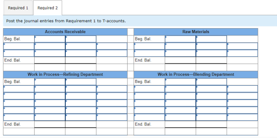 Required 1 Required 2 Post the journal entries from Requirement 1 to T-accounts. Accounts Receivable Raw Materials Beg. Bal.
