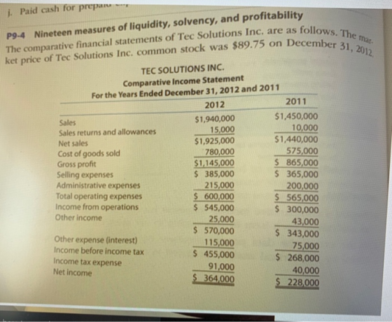 ollows. The mar December 31, 2012 j. Paid cash for prepare P9-4 Nineteen measures of liquidity, solvency, and profitability T