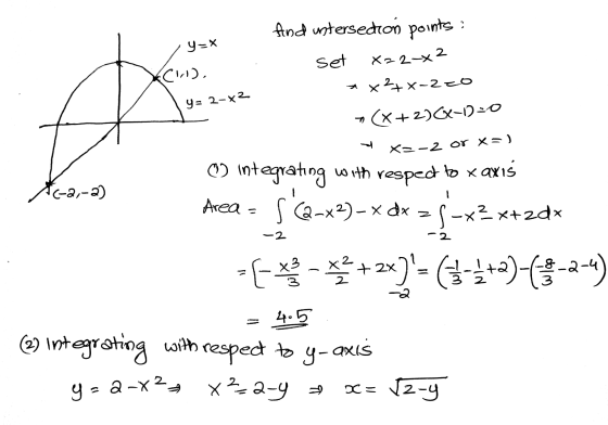Y=x : Cir) And untersection points : set X22-2 ya 2-x2 + (x+2)(x-1)=0 + X2-2 or x= 1 ☺ integrating with respect to x axis (-2
