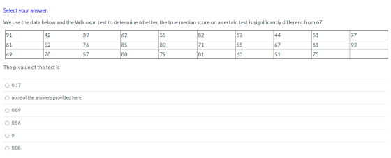 Select your answer. We use the data below and the Wilcoxon test to determine whether the true median score on a certain test