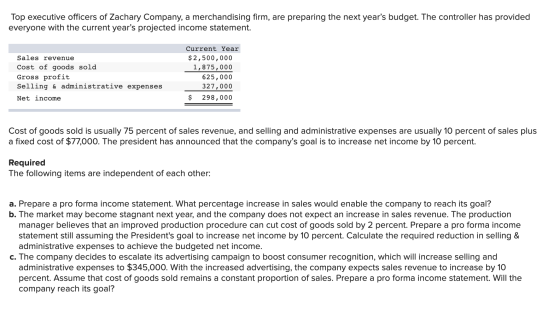Top executive officers of Zachary Company, a merchandising firm, are preparing the next years budget. The controller has pro