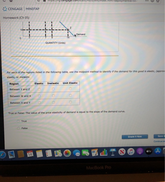 .cengage. ?deploymentid%3567 * CENGAGE MINDTAP Homework (Ch 05) 10 Demand 14 QUANTITY (Units) For each of the regions listed