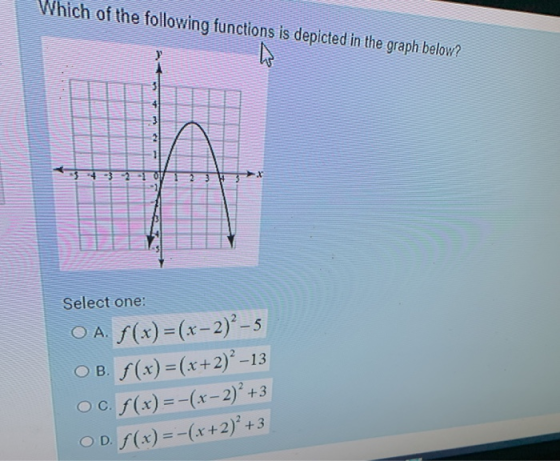 Which of the following functions is depicted in the graph below? Q $ 3 Select one: O A f(x)=(x-2) -5 OB S(x)=(x+2) -13 f(x) =