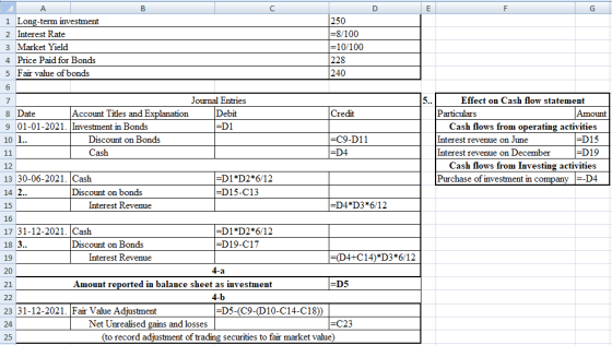 в А i Long-term investment 2 Interest Rate 3 Market Yield 4 Price Paid for Bonds 5 Fair value of bonds DE 250 =8/100 =10/100