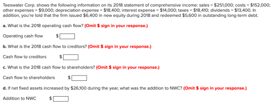 Teeswater Corp. shows the following information on its 2018 statement of comprehensive income: sales = $251,000; costs = $152