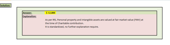 Solution Answer: $ 12,800 Explanation As per IRS, Personal property and intangible assets are valued at fair market value (FMV) at the time of Charitable contribution It is standardized, no further explanation require
