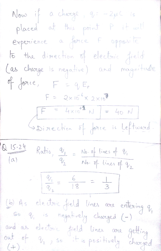 a Cho laced at Hhispti expenience a cef as Cho0 arge is neaative magn te is Leļ.tw art 1 8 3 2 ) As elettr,cdield, lines are