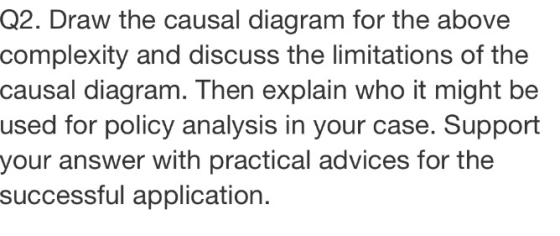 Q2. Draw the causal diagram for the above -complexity and discuss the limitations of the causal diagram. Then explain who it