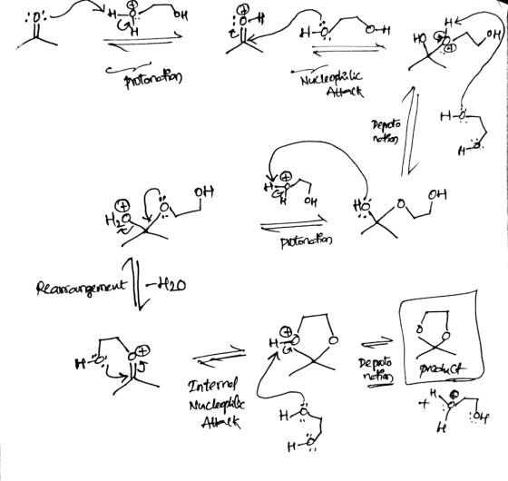 protonation Nucleophilic Attack ndo protonation Rearrangement | -420 Dolo Ho product natia Internet Nucleophilic Attack Ho