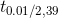 t_{0.01/2,39}