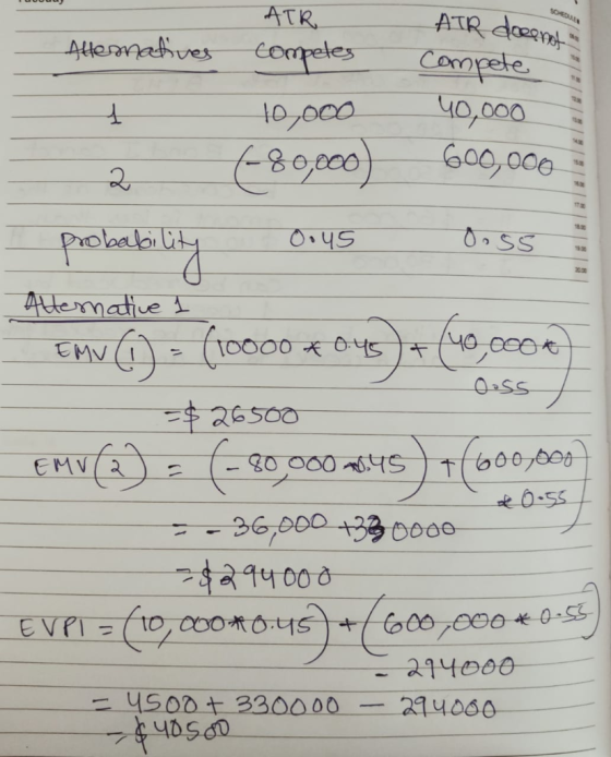 o,000 26500 26/000-3多0000 214006