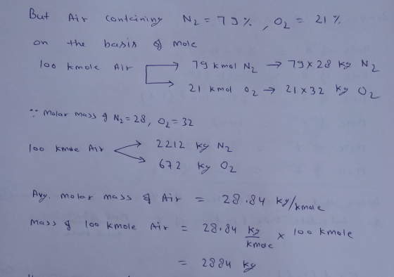 But N273% (onteinins Air basis Mole the on 79 kmol N, 7 79X2 ks N2 l06 Air kMole , 27 21 x 3 2 21 kmol Molar mass N 28, 0 32