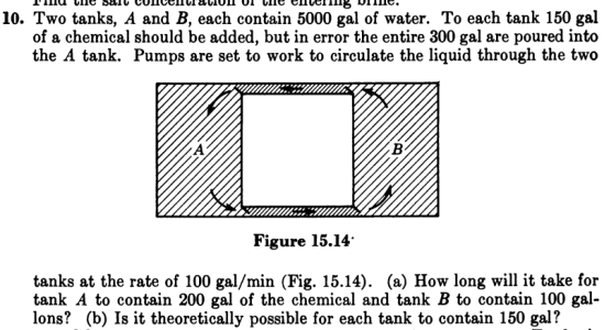 10. Two tanks, A and B, each contain 5000 gal of water. To each tank 150 gal of a chemical should be added, but in error the