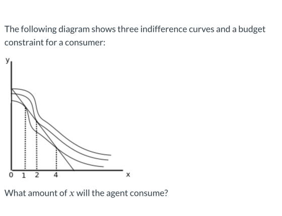 The following diagram shows three indifference curves and a budget constraint for a consumer: 0 1 2 4 What amount of x will t