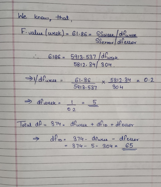We know that, F-value (week) = 61.86= SSweek/dfweare Serror dfessor 61.86 - 5913.537 /dfweek 5812.341 304 >> dfweer = 61.86 5