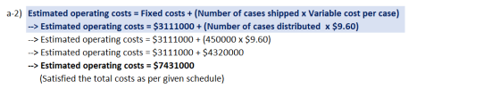 a-2) Estimated operating costs = Fixed costs + (Number of cases shipped x Variable cost per case) --> Estimated operating cos