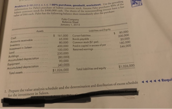 hlem 2-10 (LO3, 4, 5, 6, 7) 80% purchase goodsall worksheet. Use the rion for Parros purchase of Saleen common stock Assume