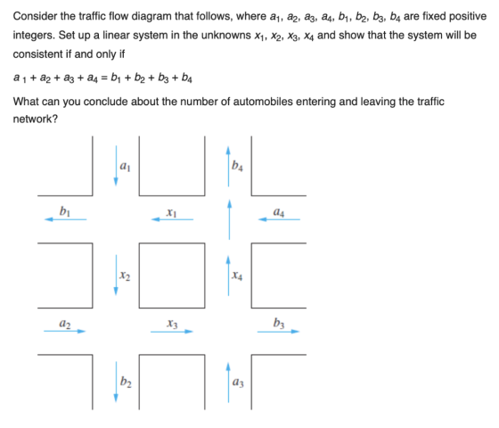 Consider the traffic flow diagram that follows, where a1, az, a3, 24, 61, 62, 63, 64 are fixed positive integers. Set up a li