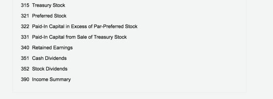 315 Treasury Stock 321 Preferred Stock 322 Paid-In Capital in Excess of Par-Preferred Stock 331 Paid-In Capital from Sale of