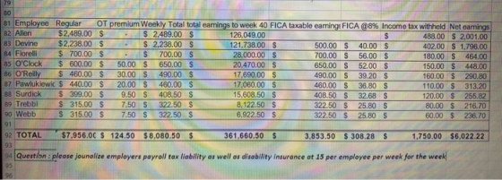 80 81 Employee Regular OT premium Weekly Total total earnings to week 40 FICA taxable earning FICA@8% Income tax withheld Net