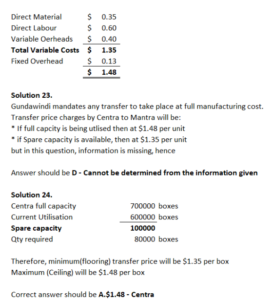 $ Direct Material 0.35 $ Direct Labour 0.60 $ Variable Oerheads 0.40 $ Total Variable Costs 1.35 $ Fixed Overhead 0.13 1.48 S