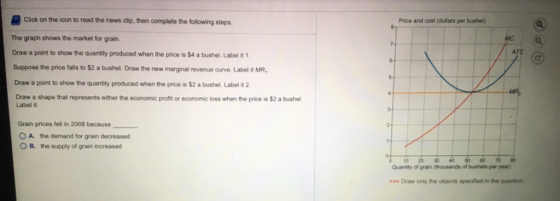 Click on the icon to read the news clip, then complete the following steps. The graph shows the market for grain. Draw a poin