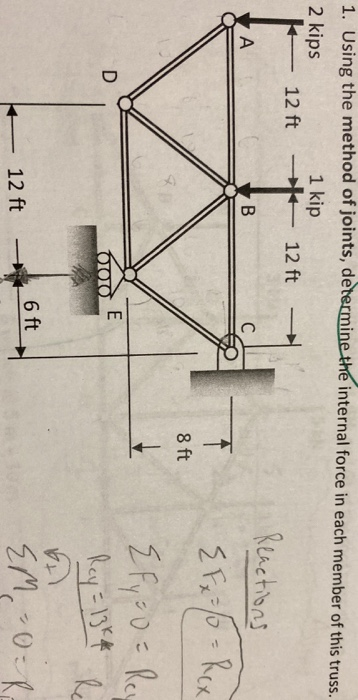 1. Using the method of joints, determine the internal force in each member of this truss. 2 kips 1 kip 12 ft 12 ft - Reaction