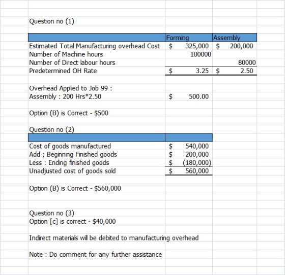 Question no (1) Forming Assembly Estimated Total Manufacturing overhead Cost $ 325,000 $ 200,000 Number of Machine hours 1000