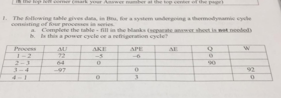 Th the top left cormer (mark your Answer number at the top center of the page) 1. The following table gives data, in Btu, for a system undergoing a thermodynamic cycle consisting of four processes in series. a. Complete the table fill in the blanks (separate answer sheet is not needed) b. Is this a power cycle or a refrigeration cycle? AU 72 64 97 ΔΡ Ε -6 Process ΔΕ 1-2 2 3 3-4 5 0 0 90 0 3 92 0 4 -1 0