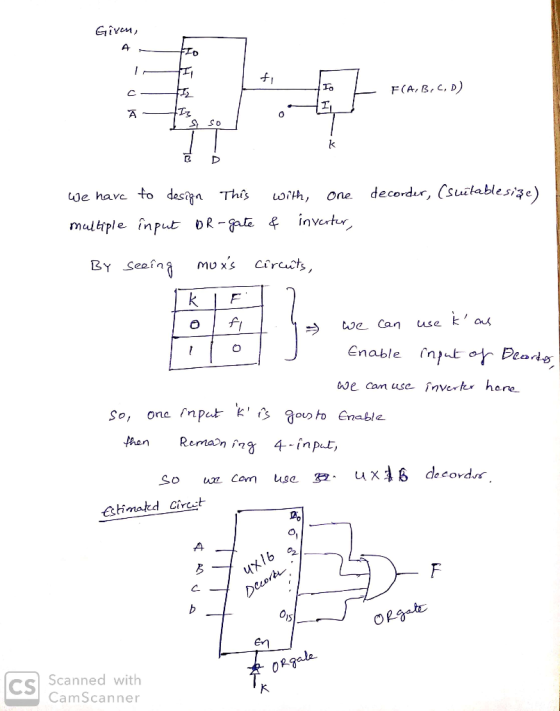 Giren, F(A,B,C,D) decorder, (suïtablesize) we have to design This multiple input or-gate with, one & inverter, By seeing muxs