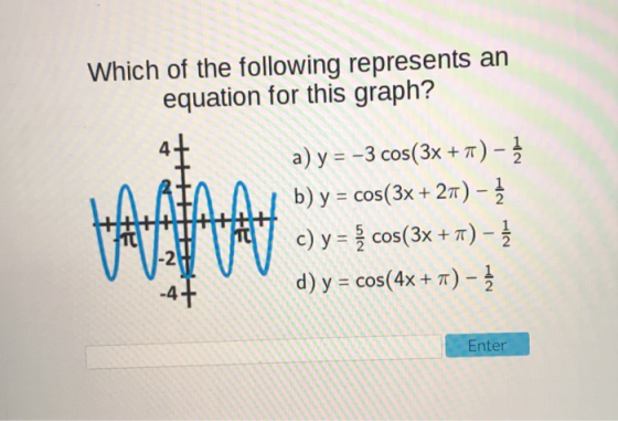 Which of the following represents an equation for this graph? 4+ a) y = -3 cos(3x + 7) - 2 AFAA., b) y = cos(3x + 2) - 2 c) y