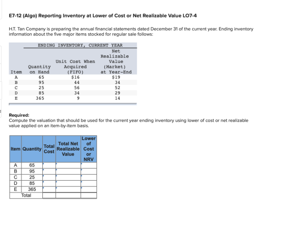 E7-12 (Algo) Reporting Inventory at Lower of Cost or Net Realizable Value L07-4 H.T. Tan Company is preparing the annual fina