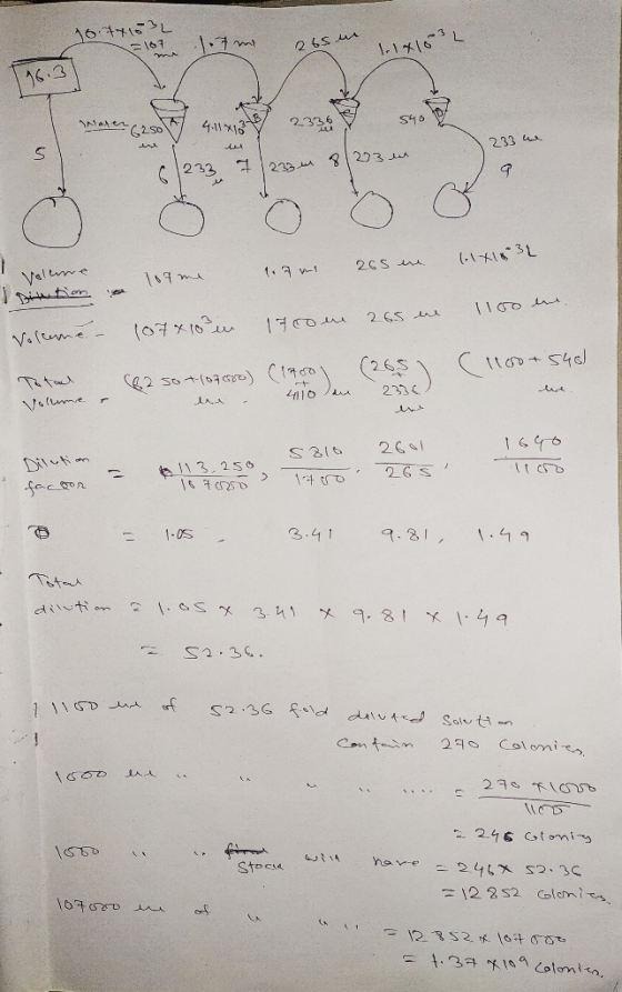 to t4153L 67 1 065 m 116 16.3 233 me ) 233 7/233 eu 8/203 11x1834 265 ne Volume 107me 1.7 mi 1100 m. Volume – 107x10² 17com 2