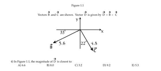 Figure 1.1 etosand shown Vector in iven by 3 330 5.6 22 4.8 4) In Figure 1.1, the magnitude of D is closest to: A) 6.6 B) 8.0 C) 3.2 D) 9.2 E) 5.3