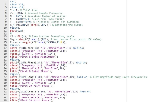1 4 5 6 7 8 9 10 11 12 15 16 17 clc; clear all; close all; T = 1; % Total time fs = 256; % Assumed Sample Frequency N = fs T;