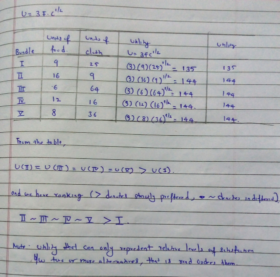 Bundle I. 9253()(2s) 135 135 (6) (6)( 144 144 12 16) (L:) (Is)h 144144 Lo IT 14A 3 6 bem the ta ble hi th3 xad bidr them.