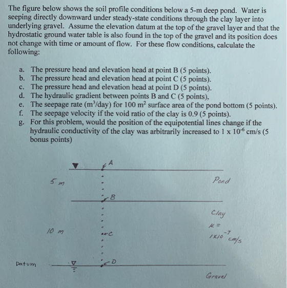 The figure below shows the soil profile conditions below a 5-m deep pond. Water is seeping directly downward under steady-state conditions through the clay layer into underlying gravel. Assume the elevation datum at the top of the gravel layer and that the hydrostatic ground water table is also found in the top of the gravel and its position does not change with time or amount of flow. For these flow conditions, calculate the following: a. b. c. d. e. f. g. The pressure head and elevation head at point B (5 points). The pressure head and elevation head at point C (5 points). The pressure head and elevation head at point D (5 points). The hydraulic gradient between points B and C (5 points), The seepage rate (m3/day) for 100 m2 surface area of the pond bottom (5 points). The seepage velocity if the void ratio of the clay is 0.9 (5 points). For this problem, would the position of the equipotential lines change if the hydraulic conductivity of the clay was arbitrarily increased to 1 x 106 cm/s (5 bonus points) Pand rm Cl ay 10 m Datum7 rav