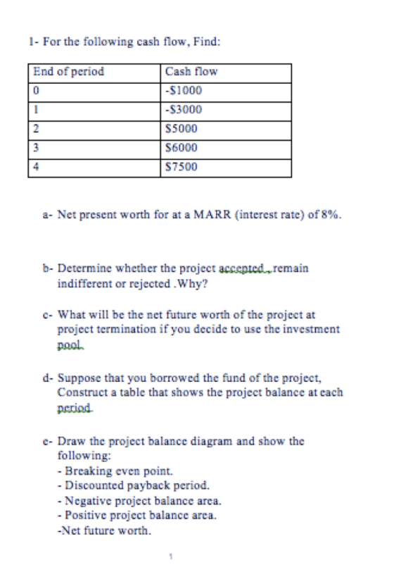 1- For the following cash flow, Find: End of period 0 Cash flow -$1000 -$3000 S5000 S6000 S7500 a- Net present worth for at a
